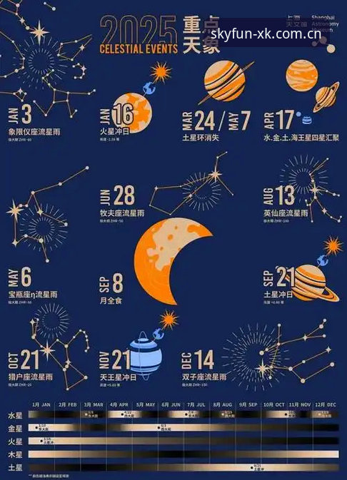 探寻最新星空娱乐官方正版入口的5个关键维度——行业趋势与实用指南